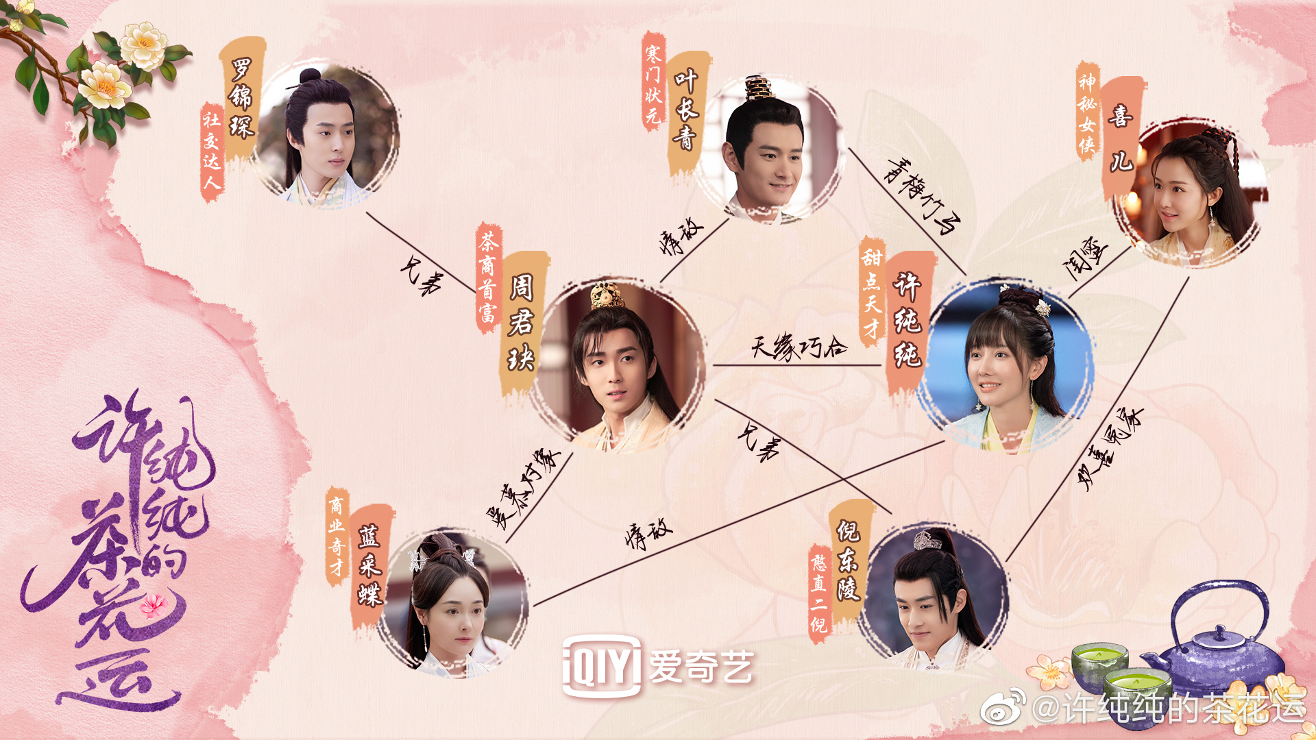 A Camellia Romance China Web Drama